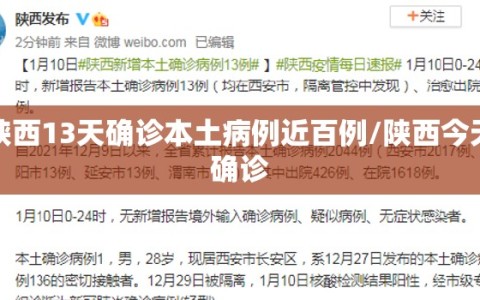 陕西13天确诊本土病例近百例/陕西今天确诊