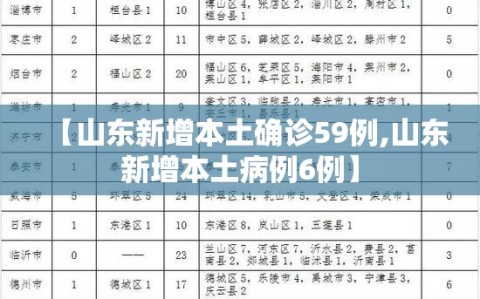 【山东新增本土确诊59例,山东新增本土病例6例】