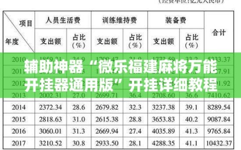 辅助神器“微乐福建麻将万能开挂器通用版”开挂详细教程