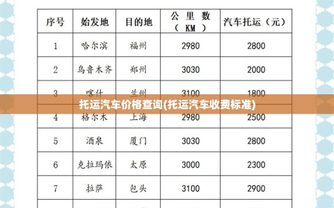 托运汽车价格查询(托运汽车收费标准)