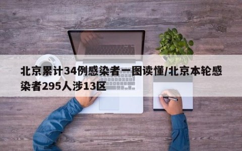 北京累计34例感染者一图读懂/北京本轮感染者295人涉13区