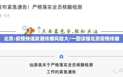 北京:疫情快速发展传播风险大/一图读懂北京疫情传播