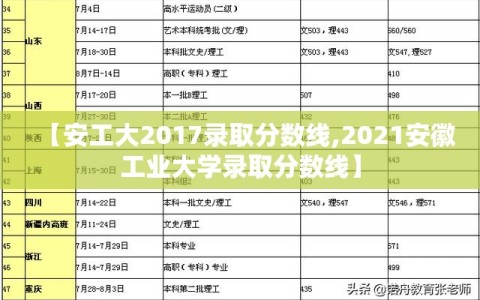 【安工大2017录取分数线,2021安徽工业大学录取分数线】
