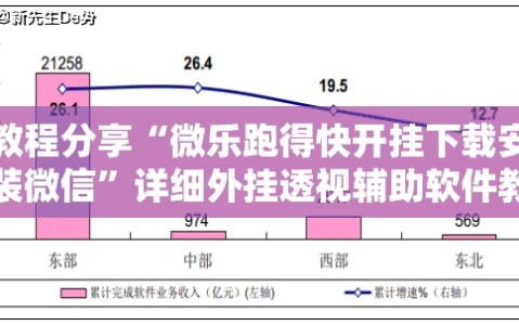 教程分享“微乐跑得快开挂下载安装微信”详细外挂透视辅助软件教程