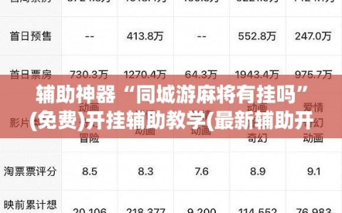 辅助神器“同城游麻将有挂吗”(免费)开挂辅助教学(最新辅助开挂教程)
