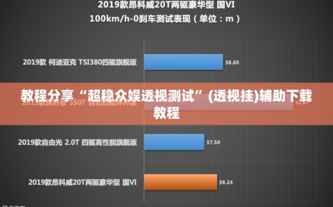 教程分享“超稳众娱透视测试”(透视挂)辅助下载教程