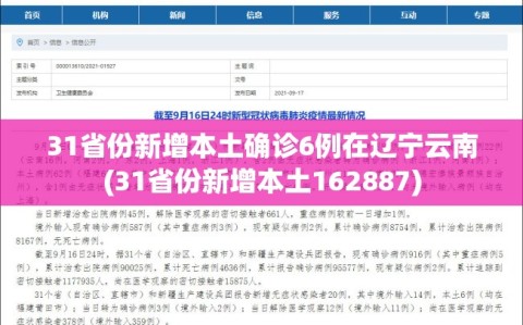 31省份新增本土确诊6例在辽宁云南(31省份新增本土162887)