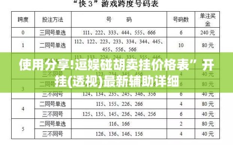 使用分享!逗娱碰胡卖挂价格表”开挂(透视)最新辅助详细