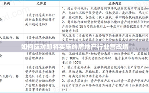 如何应对即将实施的房地产行业营改增