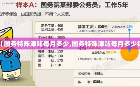 【国务特殊津贴每月多少,国务特殊津贴每月多少钱】