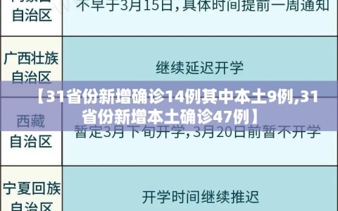 【31省份新增确诊14例其中本土9例,31省份新增本土确诊47例】