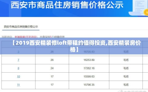 【2019西安精装修loft带租约值得投资,西安精装房价格】