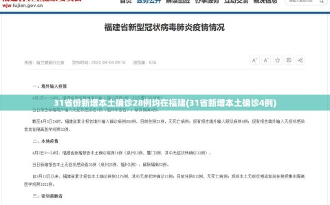 31省份新增本土确诊28例均在福建(31省新增本土确诊4例)