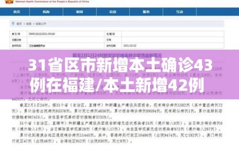 31省区市新增本土确诊43例在福建/本土新增42例 均在福建
