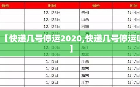 【快递几号停运2020,快递几号停运呀】