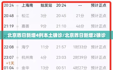 北京昨日新增4例本土确诊/北京昨日新增2确诊