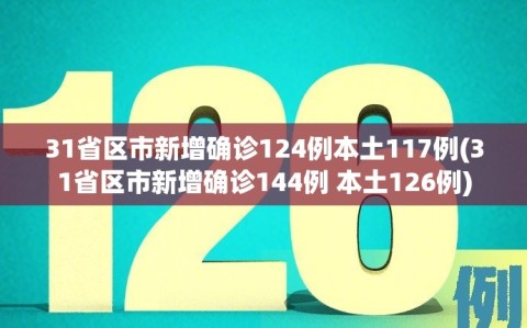 31省区市新增确诊124例本土117例(31省区市新增确诊144例 本土126例)