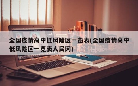 全国疫情高中低风险区一览表(全国疫情高中低风险区一览表人民网)