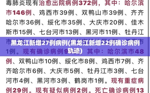 黑龙江新增27例病例(黑龙江新增22例确诊病例轨迹)