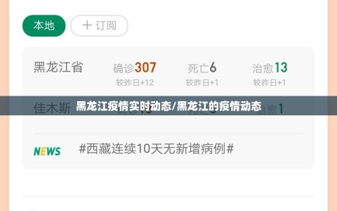 黑龙江疫情实时动态/黑龙江的疫情动态