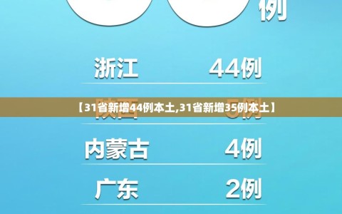 【31省新增44例本土,31省新增35例本土】