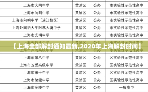 【上海全部解封通知最新,2020年上海解封时间】
