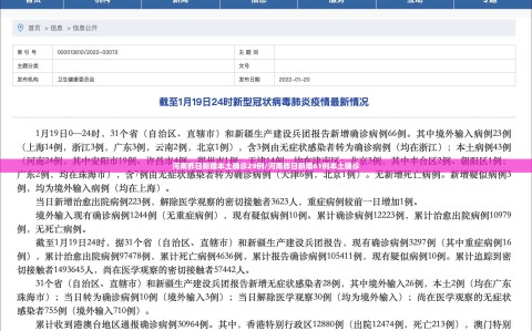 河南昨日新增本土确诊29例/河南昨日新增61例本土确诊