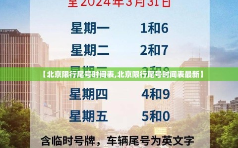 【北京限行尾号时间表,北京限行尾号时间表最新】