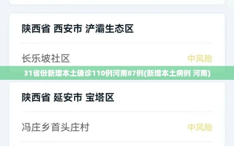 31省份新增本土确诊110例河南87例(新增本土病例 河南)