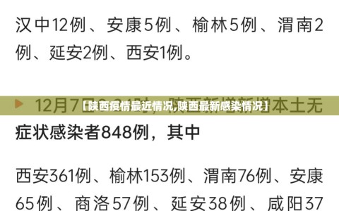 【陕西疫情最近情况,陕西最新感染情况】