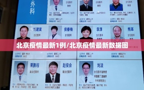 北京疫情最新1例/北京疫情最新数据图