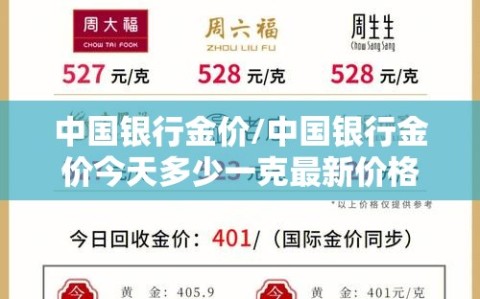 中国银行金价/中国银行金价今天多少一克最新价格