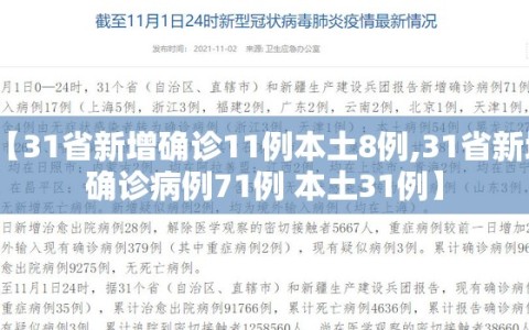 【31省新增确诊11例本土8例,31省新增确诊病例71例 本土31例】