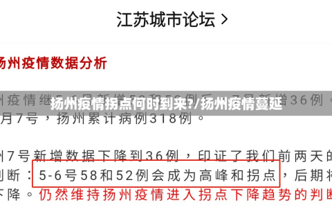 扬州疫情拐点何时到来?/扬州疫情蔓延