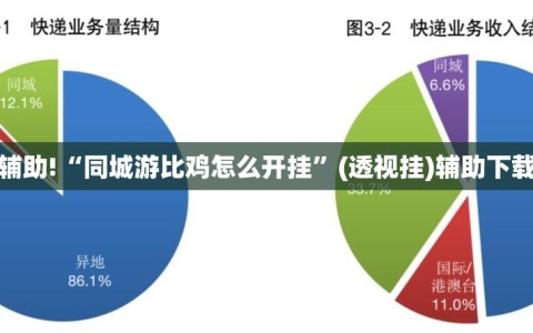 教程辅助!“同城游比鸡怎么开挂”(透视挂)辅助下载教程