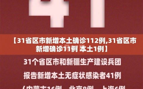 【31省区市新增本土确诊112例,31省区市新增确诊11例 本土1例】