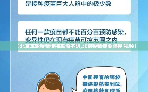 【北京本轮疫情传播来源不明,北京疫情传染路径 视频】