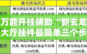 万能开挂辅助“新玄龙大厅挂件最简单三个步骤”开挂详细教程
