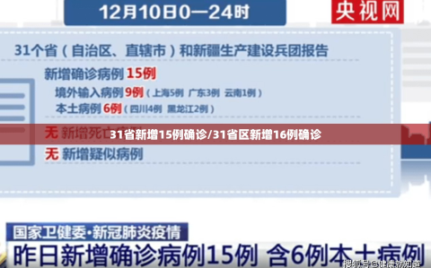 31省新增15例确诊/31省区新增16例确诊