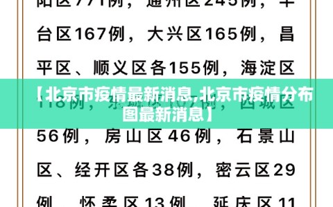 【北京市疫情最新消息,北京市疫情分布图最新消息】
