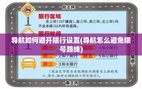导航如何避开限行设置(导航怎么避免限号路线)