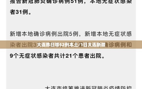 大连昨日增52例本土/1日大连新增