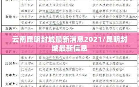 云南昆明封城最新消息2021/昆明封城最新信息