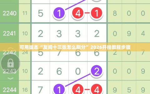 可用版本“友间十三张怎么刷分”2026开挂教程步骤