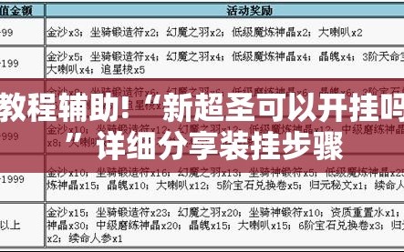 教程辅助!“新超圣可以开挂吗”详细分享装挂步骤