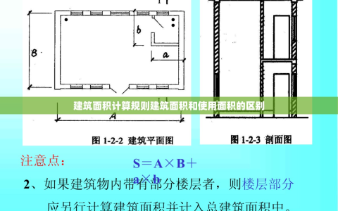 建筑面积计算规则建筑面积和使用面积的区别