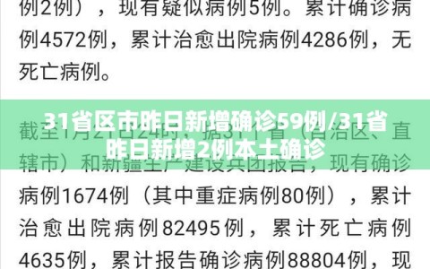 31省区市昨日新增确诊59例/31省昨日新增2例本土确诊
