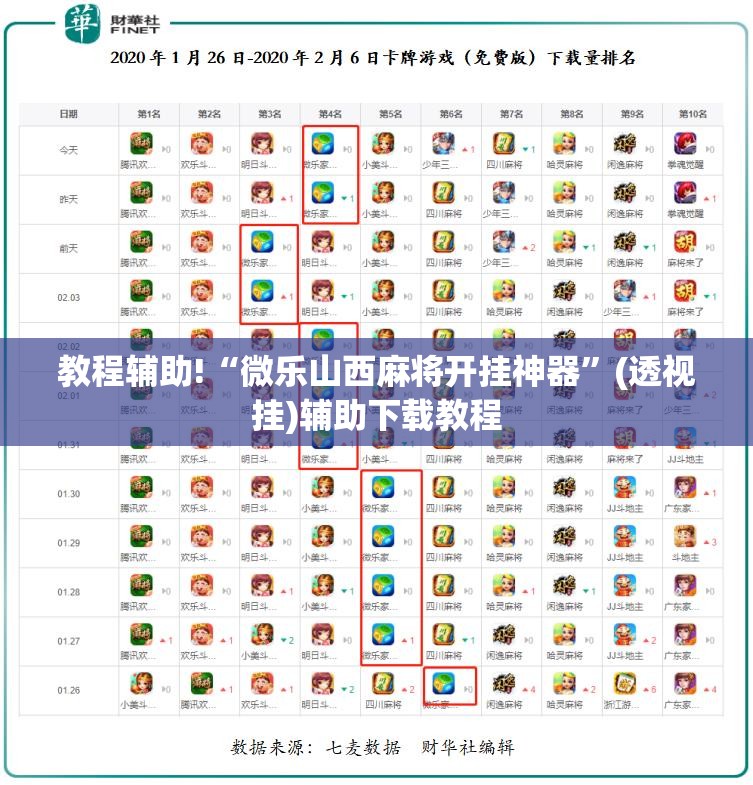 教程辅助!“微乐山西麻将开挂神器	”(透视挂)辅助下载教程