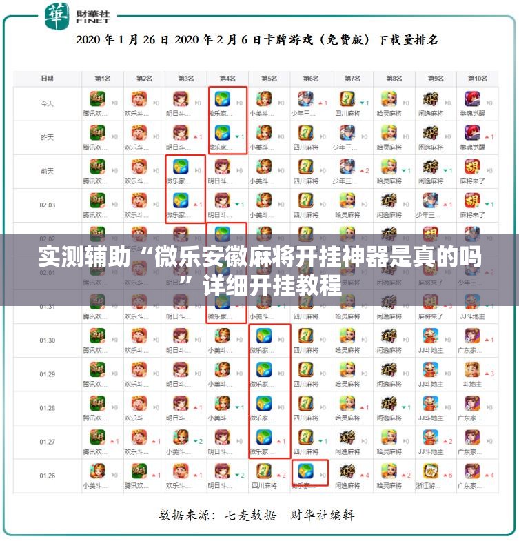 实测辅助“微乐安徽麻将开挂神器是真的吗”详细开挂教程