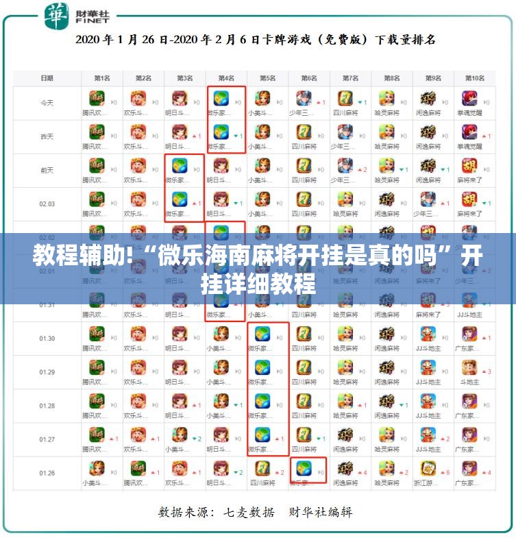 教程辅助!“微乐海南麻将开挂是真的吗	”开挂详细教程